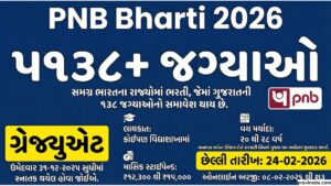 PNB Apprentice Recruitment 2026: Apply Online for 5138 Vacancies @pnbindia.in