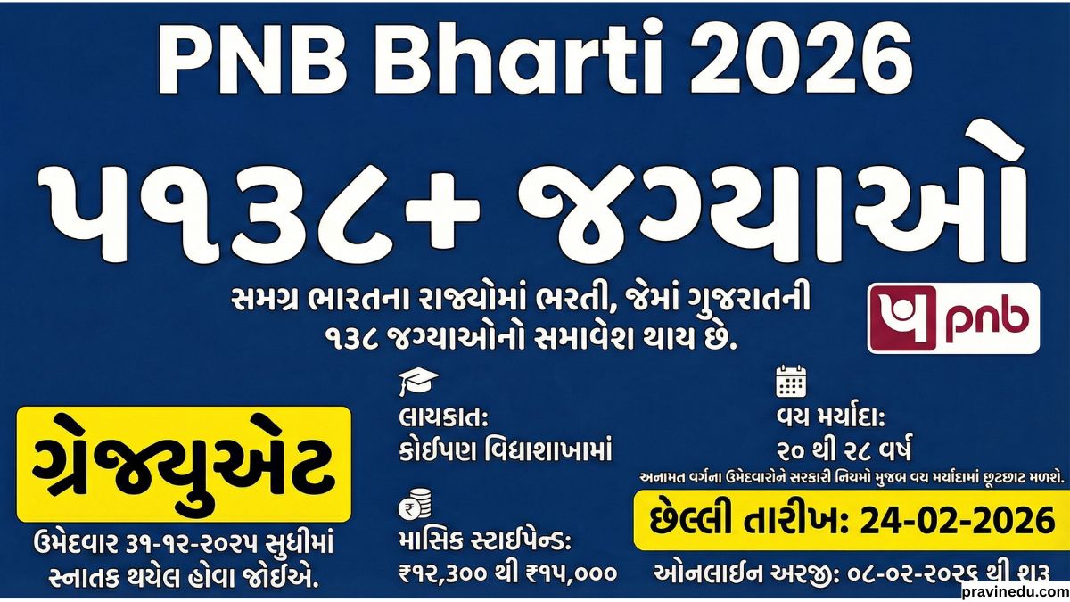 PNB Apprentice Recruitment 2026: Apply Online for 5138 Vacancies @pnbindia.in