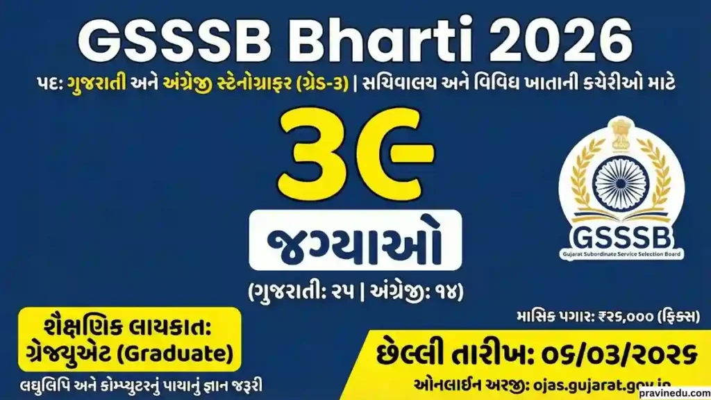 GSSSB Gujarati & English Stenographer Recruitment 2026