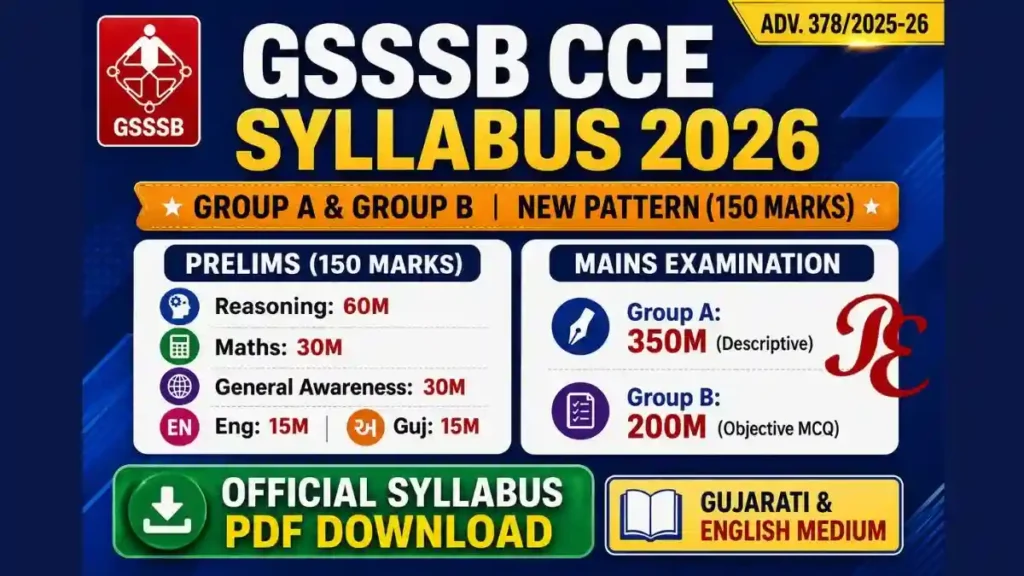 GSSSB CCE Syllabus 2026 PDF Download (Group A & Group B) in Gujarati 1 GSSSB CCE Syllabus 2026 PDF Download (Group A & Group B) in Gujarati