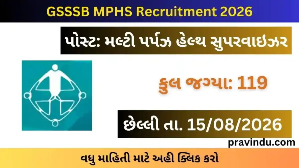 GSSSB MPHS Recruitment 2026 Apply Online