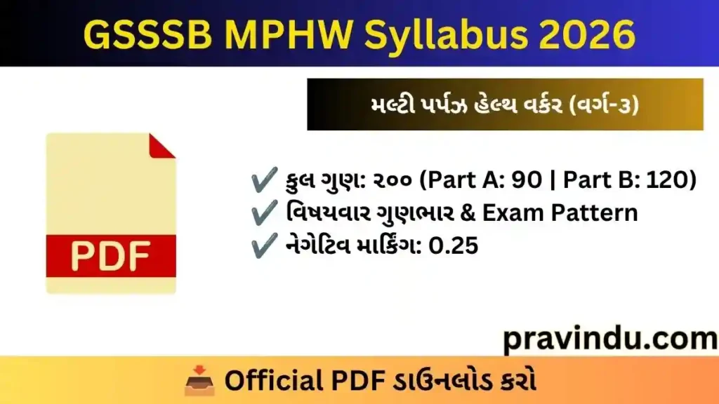 GSSSB MPHW Syllabus 2026 PDF Download & Exam Pattern 3 GSSSB MPHW Syllabus 2026 PDF Download