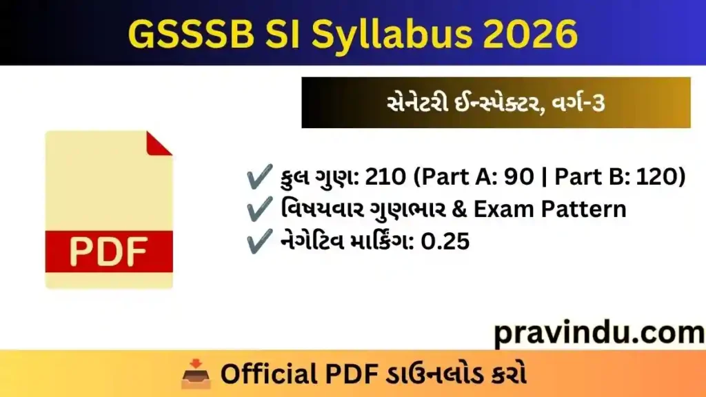 GSSSB Sanitary Inspector Syllabus & Exam Pattern 2026 2 GSSSB Sanitary Inspector Syllabus 2026 PDF Download