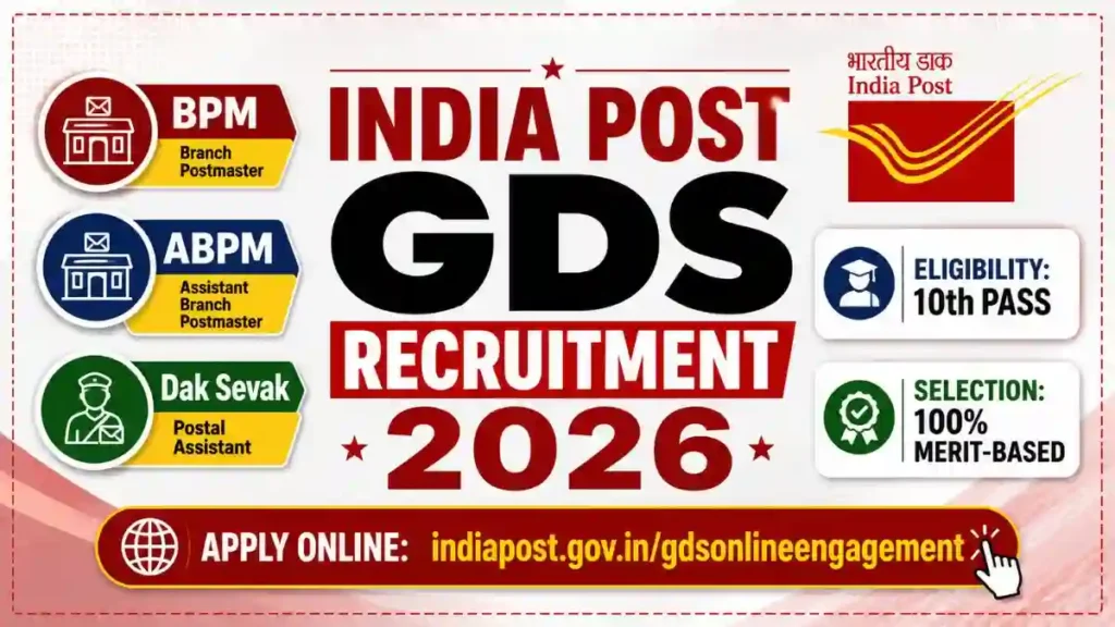 India Post GDS Recruitment 2026: Gramin Dak Sevak Online Application Form 1 India Post GDS Recruitment 2026: Gramin Dak Sevak Online Application Form