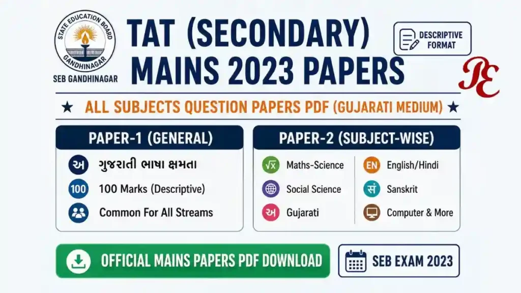 TAT S Mains 2023 Question Papers PDF Download Gujarati Medium