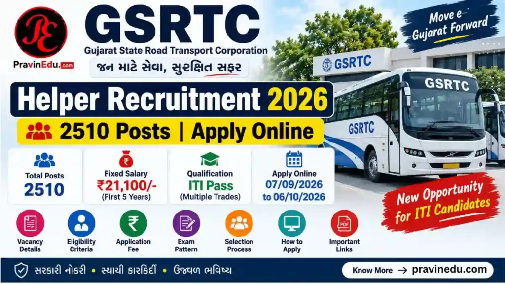 GSRTC Helper Recruitment 2026 – 2510 Posts Apply Online