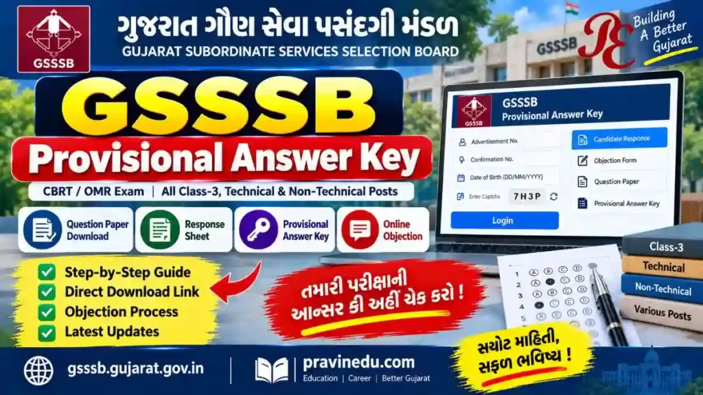 GSSSB Provisional Answer Key 2026 (Live Updates) | Download Question Paper & Response Sheet @gsssb.gujarat.gov.in 2 GSSSB Provisional Answer Key for CBRT OMR Exam, Response Sheet and Online Objection