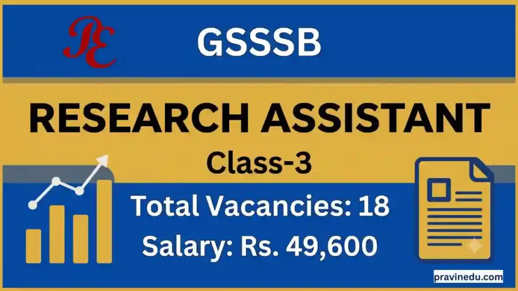 GSSSB Research Assistant Recruitment 2026: Apply Online for 18 Class-3 Posts 3 GSSSB Statistical Assistant Recruitment Class-3 Official Notification Banner