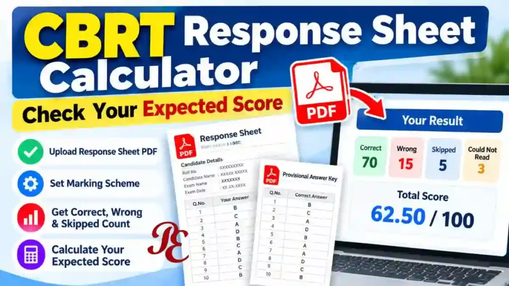 CBRT response sheet calculator to calculate expected exam score from response sheet and provisional answer key PDF