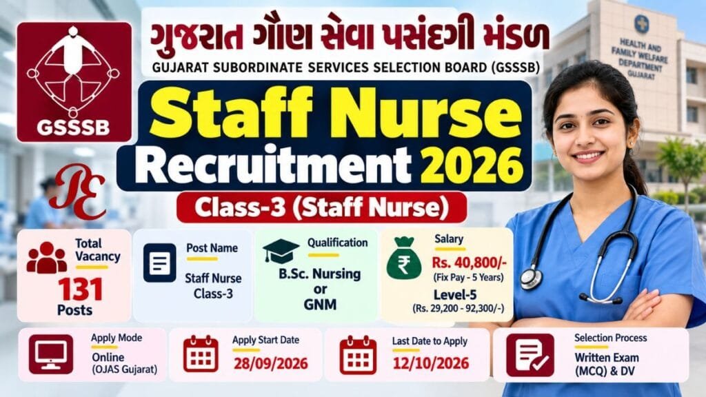 GSSSB Staff Nurse Recruitment 2026: Apply Online for 131 Posts, Eligibility & Exam Pattern 2 GSSSB Staff Nurse Recruitment 2026 Official Notification for 131 Posts